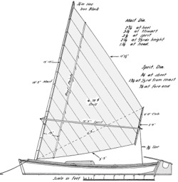 Dessin de Chapelle : un "Chesapeake sharpie skiff de 14 pieds