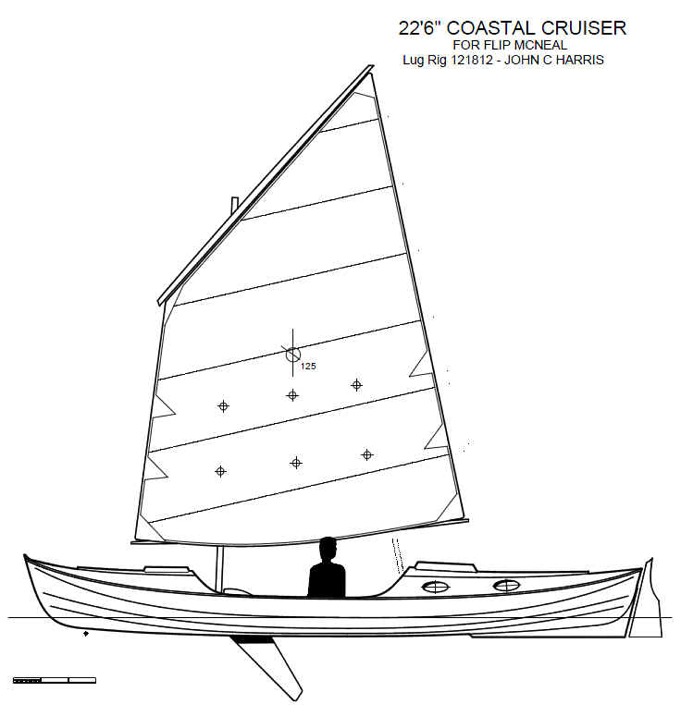 Vous pouvez actuellement observer en direct la construction du prototype chez Chesapeake Light Craft à Annapolis (heures ouvrables US Eastern Time Zone : GMT + 7). Il sera proposé avec deux gréements : misaine au tiers bômée de 11.60 m2, comme sur cette image, ou sloop avec une grand-voile totalement lattée à fort rond de chute et foc capelé aux 3/4 de 13.85 m2. 